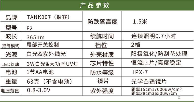 手電筒廠(chǎng)家
