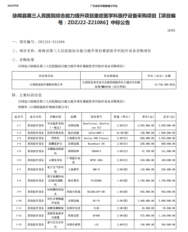 徐聞縣第三人民醫(yī)院綜合能力提升項目重癥醫(yī)學(xué)科醫(yī)療設(shè)備采購項目【項目編 號：ZDZJ22-Z21086】中標公告(圖1)